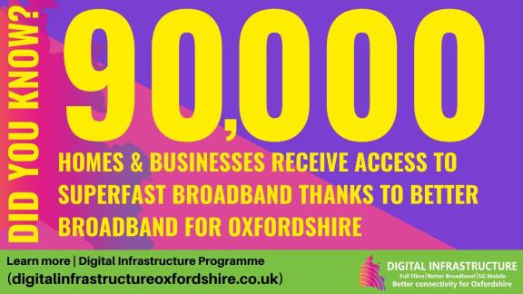 BBFO means 90,000+ premises have access to superfast broadband banner